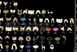 光遇物品最新爆料图片,神秘物品惊艳亮相，探索未知领域！