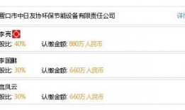 营口环保最新爆料,揭秘环境治理新进展与挑战