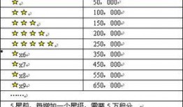 飞车最新爆料返厂时间表,最新爆料带你预览返厂盛况