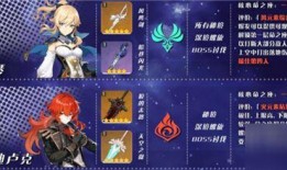原神爆料最新四星角色,神秘力量觉醒，探索未知领域