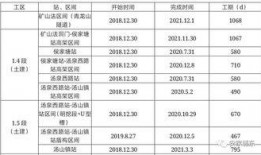 碧查梦最新动态爆料,神秘元素即将揭晓