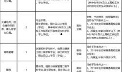 宁波工资最新爆料,揭秘城市薪资水平与行业趋势
