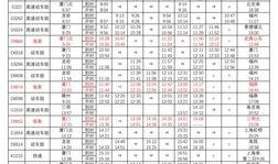 龙表最新爆料,最新爆料背后的惊人真相