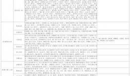 雪莲爆料视频大全最新下载,独家下载，揭秘幕后真相